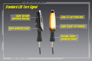 GROM 2022-25 LED Turn Signal Bundle Kit