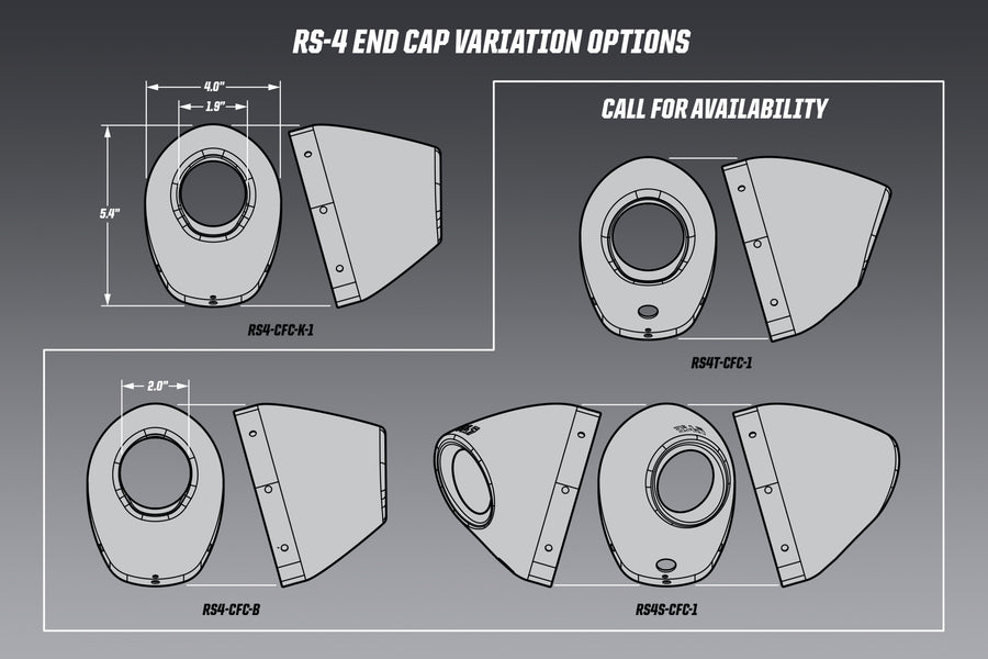 RS4 Carbon End Cap Cover