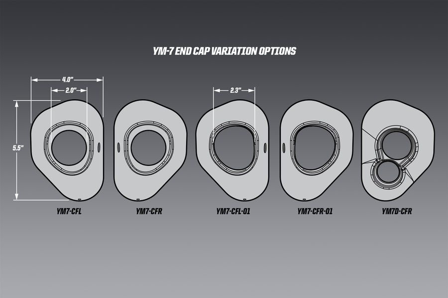 R77 Carbon Fiber End Cap Cover Straight Cut RIght Side